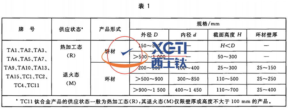 表1.jpg